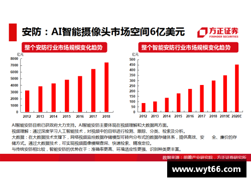 4001老百汇net意大利统一与资本主义发展的双重影响